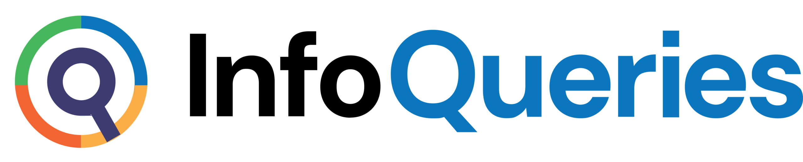 InfoQueries